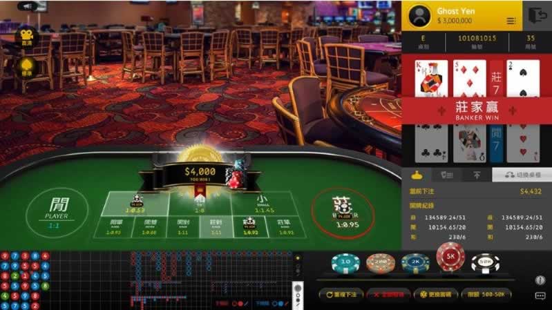Nền tảng 88Bet cung cấp các sản phẩm và trò chơi chất lượng cao - 88Bet