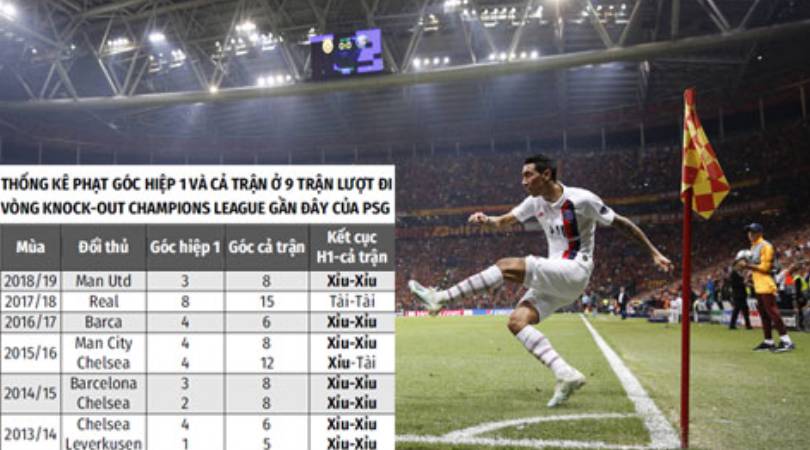 Một số tựa game Bancah5 hấp dẫn nhất - Bancah5