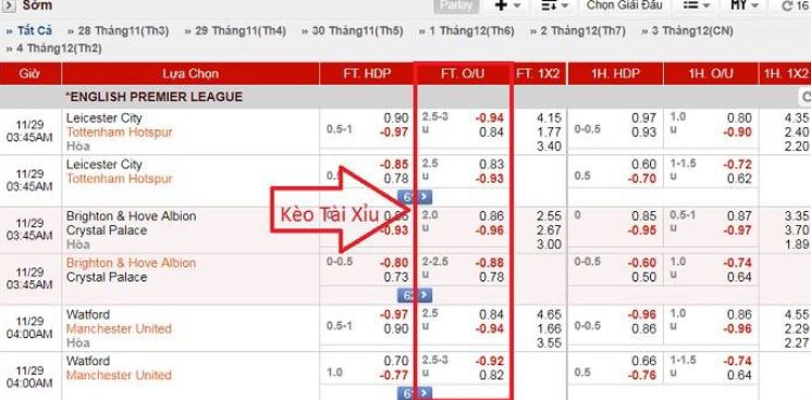 Hướng dẫn của 88Online và các hướng dẫn khác - 88Online