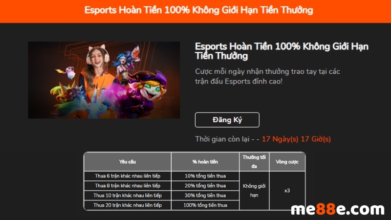 Trò chơi Sic Bo cấp độ Pg88: Đăng ký để nhận phần thưởng - Pg88